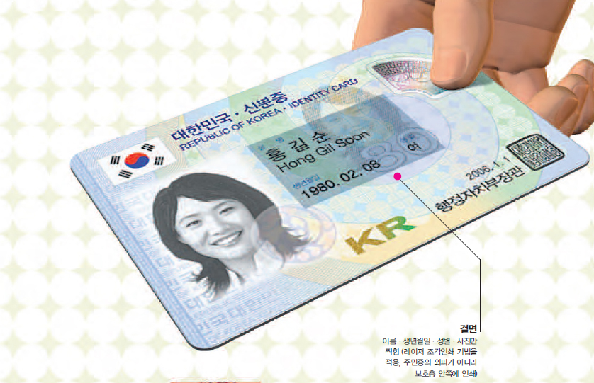 재외국민, 주민등록증 발급 | 사람과사회™